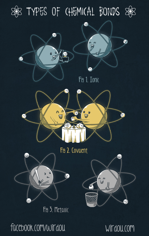 science, fun, funny, curious, desig, drawing, illustration, scientist, chemistry, biology, cute